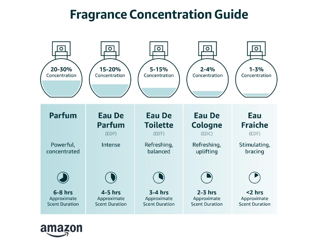 https://m.media-amazon.com/images/I/51rRKTNjUjL._SL1087_.jpg