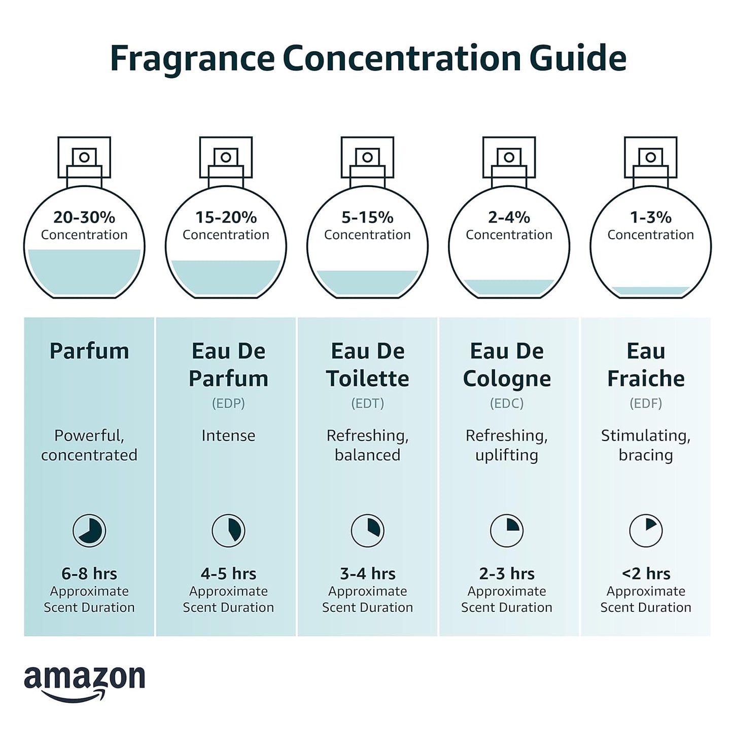 https://m.media-amazon.com/images/I/81GrgNem20L._SL1500_.jpg