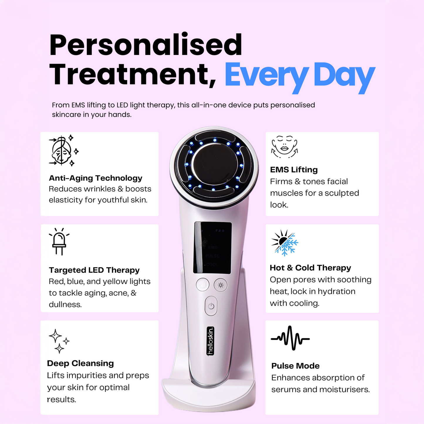 anti aging essentials kit-1
