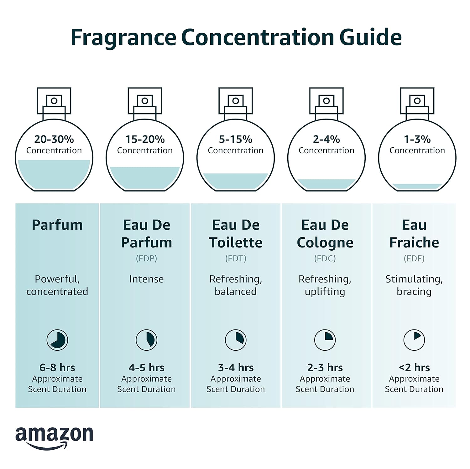 https://m.media-amazon.com/images/I/81GrgNem20L._SL1500_.jpg